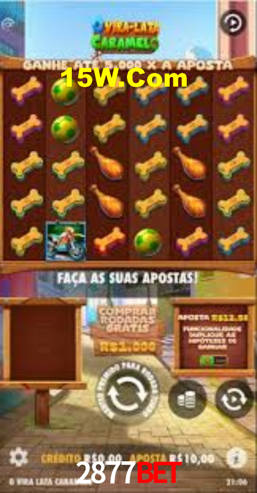 2877Bet